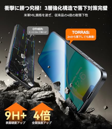 TORRAS「守っても、鮮やか」For iPhone 16e /14/13 Pro/13 ガラスフィルム 覗き見防止 一枚 全面保護 航空宇宙材料 オフィス/通勤/決済/FaceID対応 9H越え ブルーライトカット 貼り付け簡単 気泡レス さらさら 指紋防止 1枚 新型ガイド枠 6.1インチ あいふおん16e 用 保護フィルム GlassGo Ultra Privacy 中間 画像