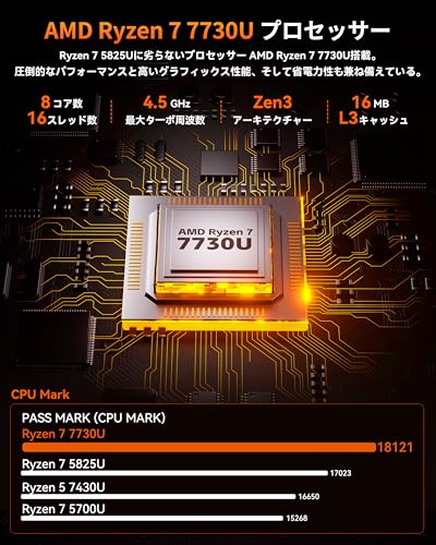 ACEMAGIC ミニpc Ryzen 7 7730U【2025初登場】8C16T 最大4.5GHz mini pc ryzen windows11 Pro 16GB DDR4/512GB SSD拡大可 4K/3画面 HDMI/DP/Type-C WiFi 6 有線LAN BT5.2 USB3.2x6 静音・高放熱・VESA対応 最後 画像