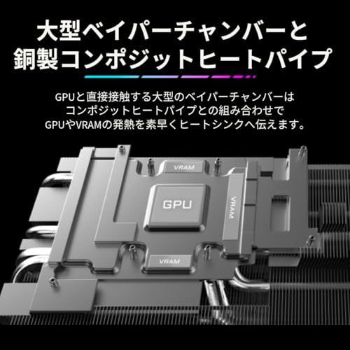 GIGABYTE NVIDIA Geforce RTX5070Ti 搭載 グラフィックボード GDDR7 16GB ギガバイト 【国内正規代理店品】GV-N507TAORUS M-16GD 中間 画像