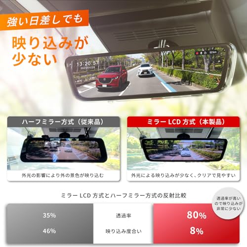 PIXYDA デジタルミラー ミラーLCD ドライブレコーダー 前後2カメラ RAY26 前後200万画素 9.66インチ 純正ミラー交換タイプ 60fps PureCel Plus SONY製イメージセンサ−搭載 フリッカー対策 HDR ボタン操作 1600カンデラ 照度センサー 安全支援機能 駐車監視録画 64GBmicroSDカード同梱 SEIWA 中間 画像