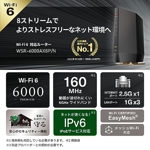 【Amazon.co.jp限定】 バッファロー WiFi 無線LAN Wi-Fi 6 11ax AX6000 4803+1147Mbps 日本メーカー 【 iPhone 15 / 14 / iPhone SE (第三世代) / Nintendo Switch / PS5 動作確認済み 】 スマート 引っ越し エコパッケージ WSR-6000AX8P/NMB 最後 画像
