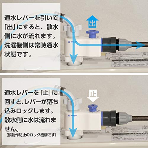 タカギ(Takagi) nano next (BR) 10m 全自動洗濯機用分岐栓セット 中間 画像