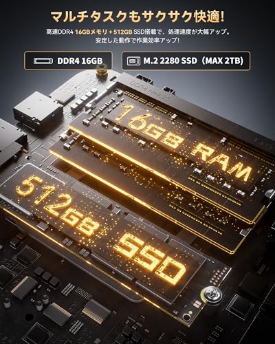 NiPoGi ミニpc【2025新モデル・業界超ミニ】インテルN95 mini pc Win11 Pro 16GB DDR4+512GB SSD (PCle3.0 対応可能) 最大3.4GHz 4C/4T 超軽量ミニパソコン 豊富な端子 小型パソコン DP1.4 HDMI2.0 (4K@60Hz対応) USB3.2/有線LANポート デュアルバンドWi-Fi/BT4.2 E1-N95 中間 画像
