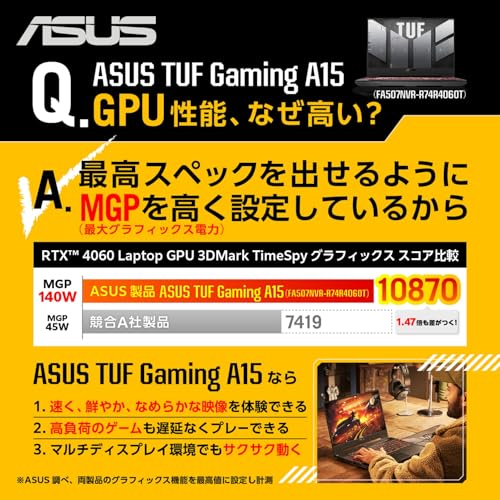 【Amazon.co.jp限定】 ASUS ゲーミングノートPC TUF Gaming A15 FA507NVR 15.6インチ RTX 4060 Ryzen 7 7435HS メモリ16GB SSD1TB リフレッシュレート144Hz RGB イルミネートキーボード Windows 11 動画編集 PC Game Pass 3ヶ月利用権付き イェーガーグレー FA507NVR-R74R4060T 中間 画像