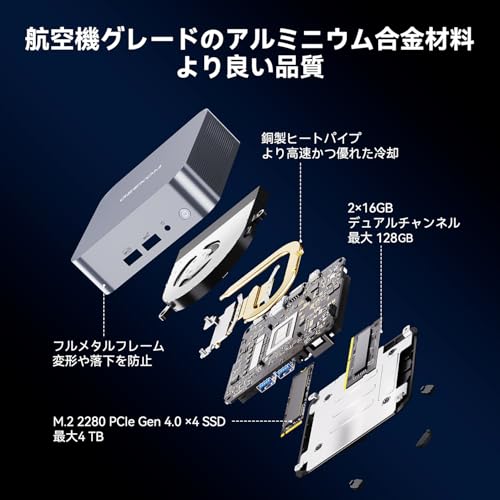 「超長寿命」GEEKOM GT13 Pro ミニPC【2025最新】第13世代 i9-13900HK搭載 最大5.4GHz 最速 128GB+6TB SSD（拡張可能）高性能mini pc 大容量 3年保証 Win11Pro搭載 小型PC 32GB+1TB 4画面8K出力/USB4（Oculinkより安定）/WiFi6E/2.5GLAN/コンパクト/省エネ設計/VESAマウント対応 万能ミニpc 中間 画像