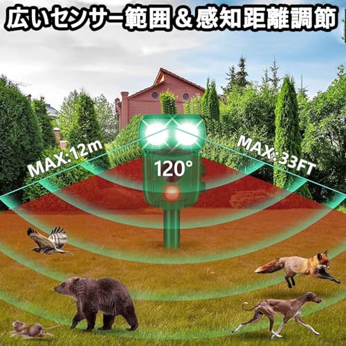 xunbida 動物撃退器 猫よけ【2025アップグレード版・害獣対策器】超音波 警報音 鳥よけ 動物撃退機 害獣撃退 猫退治 犬よけ ネズミ除け 3000mAh大容量＆超長待機 USB充電＆ソーラー充電 IP68防水 5つ撃退モード 赤外線センサー LED強力フラッシュライト 120° 12m感知範囲 畑/庭保護 日本語取扱説明書付 中間 画像