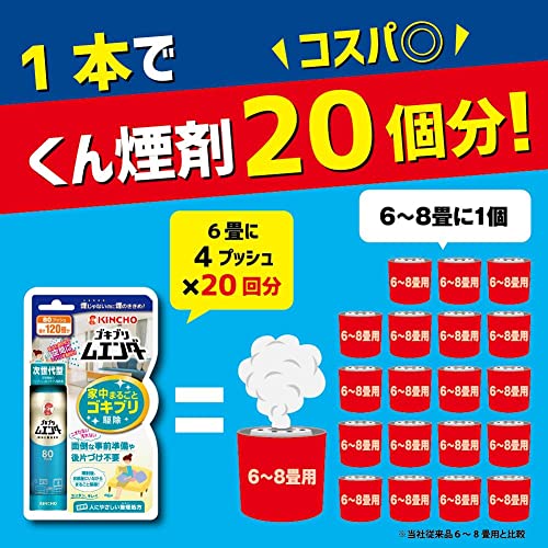 ゴキブリ ムエンダー 家中まるごと ゴキブリ 駆除 80プッシュ(最大120畳) 無煙 エコパッケージ×2個【まとめ買い】 中間 画像