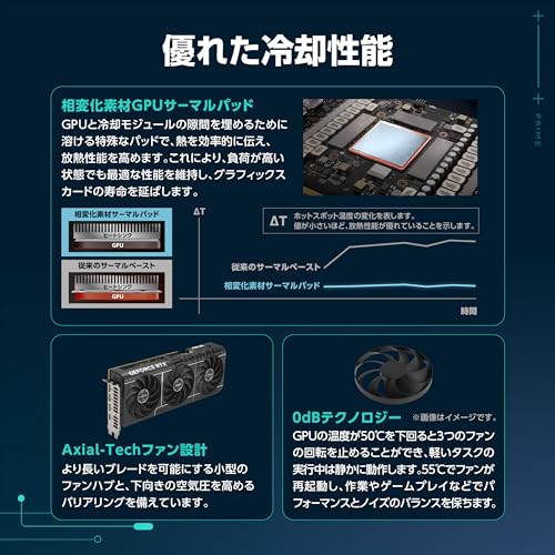 ASUS RTX5070 搭載 ビデオカード PCIe 5.0 12GB GDDR7 OC Edition PRIME-RTX5070-O12G 国内正規代理店品 中間 画像