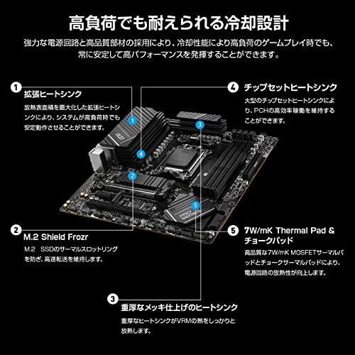 MSI マザーボード PRO B650M-A WIFI AMD Ryzen 7000 シリーズ(AM5)対応B650チップセット搭載 micro-ATX MB5909 中間 画像