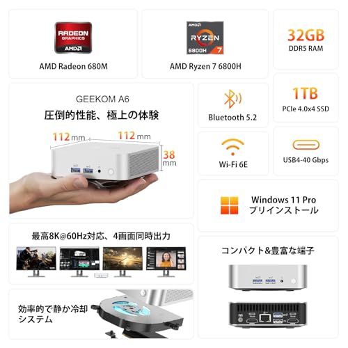 GEEKOM A6 ミニpc、AMD Ryzen 7 6800H搭載【128GB RAM+6TB SSD（最大拡張可能）】3年保証対応 ミニパソコン｜4画面出力 最大8K@60Hz対応｜USB4：Oculinkよりスムーズ｜SDカードスロット｜Win 11 Pro 正規版｜WiFi 6E・BT 5.2・2.5G LAN｜オフィス/動画編集/ゲーミングに最適｜32GB DDR5+1TB SSD 最後 画像