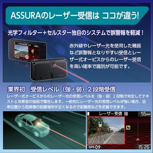 セルスター レーザー対応+GPSセーフティーレーダー VA-04R 一体型 18バンド ゾーン30対応 OBDⅡ対応 3.2インチ GPSデータ更新無料 日本製 3年保証 CELLSTAR 中間 画像