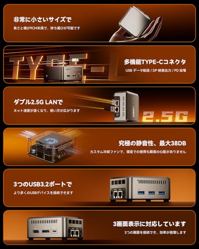 AOOSTAR ミニPC N150 LPDDR5 12GB+512GB SSD, N1 Pro Mini PC Win 11 Pro 4C/4T 最大周波数3.6GHz フル機能Tpye-C+HDMI+DP 3画面4K 60Hz同時出力, 2.5G LAN*2, 小型PC 8.9cm*8.9cm*4.15cm 0.2KG. (N150 12GB+512GB) 最後 画像