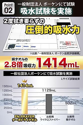 【所ジョージの世田谷ベース掲載】 洗車タオル 大判 吸水 超吸水 洗車 洗車用タオル EN-PRAYER TD-2 中間 画像
