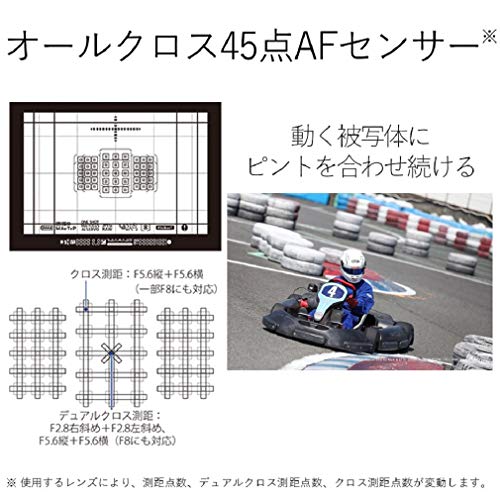 Canon デジタル一眼レフカメラ EOS 6D Mark II ボディー EOS6DMK2 中間 画像