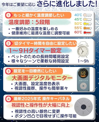 パネルヒーター デスク下 足元ヒーター【北国のこたつ ・2年品質保証】 フットウォーマー 省エネ 10秒速暖 5段階温度調節 9段階切タイマー 転倒オフ 寒さ対策 底面発熱 天板付き 日本仕様 暖房器具 受験勉強 オフィスに最適 足温器 (ゆったり5面式) 中間 画像