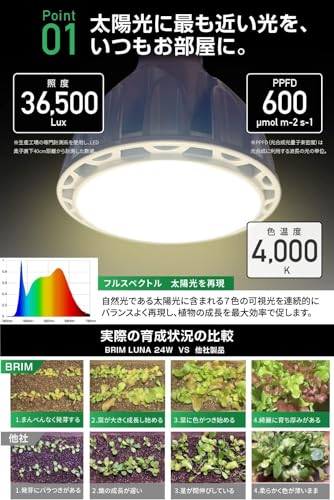 【公式】BRIM(ブリム) LUNA 24W 植物育成ライト LED E26口金 フルスペクトル (LUNA 暖色系 (4000K)) 中間 画像