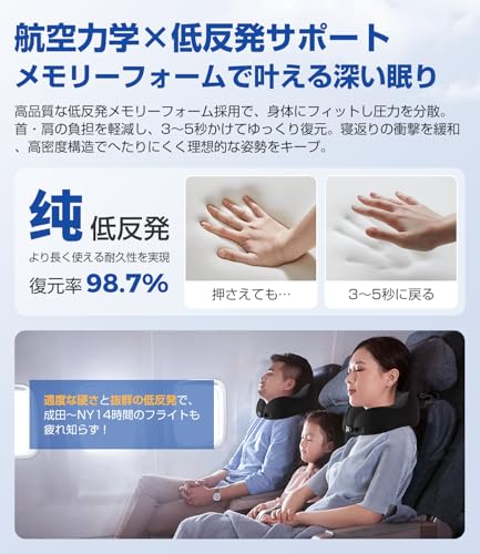 Greneo ネックピロー【業界独創の収納フック】首枕 飛行機 快適グッズ 低反発フォーム 人間工学が360°包み込む［夏も冬もOK！肌が呼吸するひんやり素材］トラベルピロー コンパクト 超軽量290g 折り畳み可能 リーディングピロー 脱着式・洗濯機対応 携帯枕 クッション 父の日 母の日 誕生日プレゼント 旅行 便利グッズ 機内/新幹線/夜行バス/車中泊/在宅ワーク適用（ブラックグレー） 中間 画像