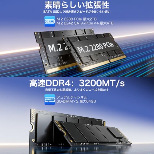ミニpc GMKtec M3 plus【Intel Core i9-12900HK DDR4 64GB+4TB SSD(拡張可能)】mini pc 最新第12世代インテル Alder Core i9 最大周波数5.0GHz 14コア/20スレッド Windows11 Pro WIFI6/BT5.2 TDP 45W 小型 M.2 2280 NVMe(PCIe3.0)2.5G有線LANポート付き高性能 中間 画像