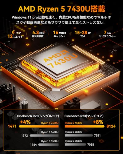 NIPOGI ミニpc ryzen AMD Ryzen 5 7430U 6C/12T 最大4.30GHz mini pc 【64GB DDR4+4TB SSD(最大拡張可能)】ミニパソコ ン Windows11 Pro WiFi6 Bluetooth 5.2 有線LAN対応 4K 3画面 高速冷却 静音 16GB DDR4+512B SSD 最後 画像