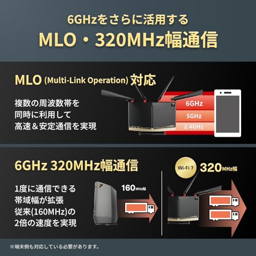 【Amazon.co.jp限定】 バッファロー WiFi ルーター 無線 LAN Wi-Fi 7 11be トライバンド 10ストリーム 11529 + 5764 + 688 Mbps 有線 10Gbps JC-STAR適合 エコパッケージ 【 iPhone 17 / 16e / 16 / 15 / Nintendo Switch / PS5 動作確認済み 】 WXR18000BE10P/N 中間 画像