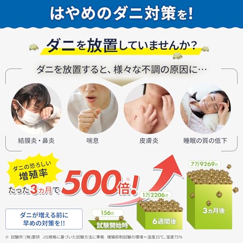 【ダニ増殖抑制率100%】ダニ捕りロボ 本体 ( レギュラー 3個 ) 日本製 乾燥 ( ダニ取りシート / 3か月有効 / 殺虫剤成分ゼロ ) 赤ちゃん ペットにも安心 日革研究所 中間 画像