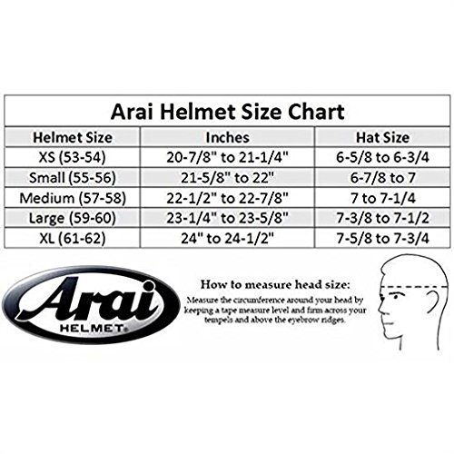 アライ(Arai) バイクヘルメット ジェット SZ-G フラットブラック M 57-58cm 最後 画像