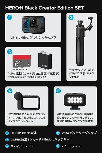 GoPro公式ストア限定 GoPro HERO11 Black クリエーターエディション + 非売品日本語説明書 + SDカード(128GB) 【国内正規品】 最後 画像