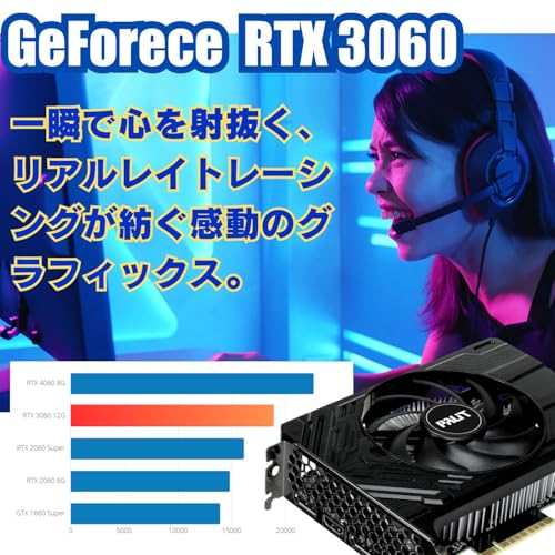 ゲーミングPC デスクトップ パソコン Diginnos Core i7-12700 - RTX 3060 12G - 32GBメモリ - SSD2.0TB - Windows 11 - THIRDWAVE ゲームPC VR 生成AI (整備済み品) 中間 画像