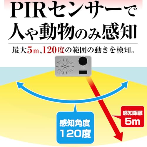 大音量 90db 防犯 屋外 センサー アラーム 番犬 犬 吠える 吠え声 鳴き声 MP3 撃退 威嚇 サイレン 人体検知 動体検知 人感センサー PIRセンサー 充電式 バッテリー 防犯対策 空き巣対策 不審者 工事不要 配線不要 老人 中間 画像