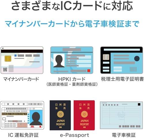 【セット買い】IODATA ICカードリーダーライター マイナンバー 病院 クリニック 受付 本人確認 医師資格証 薬剤師資格証 HPKIカード 電子車検証 マイナ免許証 USB-NFC4/E＋IODATA 延長ケーブル US2-EXT200 中間 画像