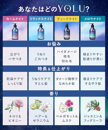【新モデル】 YOLU ヨル シャンプー 詰め替え 大容量 リラックスナイトリペア 中間 画像