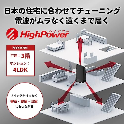 【Amazon.co.jp限定】 バッファロー WiFi ルーター無線LAN Wi-Fi 6 11ax / 11ac AX5400 4803+574Mbps 日本メーカー 【 iPhone 16 / 15 / 14 / 13 / Nintendo Switch / PS5 動作確認済み 】 エコパッケージ WSR-5400AX6P/NBK 中間 画像