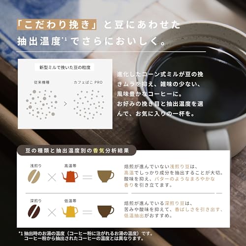 シロカ コーン式 全自動 コーヒーメーカー カフェばこPRO [ステンレスサーバー/豆・粉対応/豆・水計量不要/ミル機能/挽き目無段階調節可能/最大4杯/タイマー予約機能/マグカップ直接抽出/デカフェコース搭載] SC-C271 ダークブラウン 中間 画像