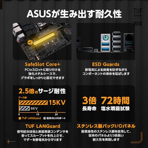 【Amazon.co.jp限定】ASUS TUF GAMING B650M-E AMD Ryzen 7000 シリーズ AM5 対応 B650 搭載 mATX マザーボード/国内正規代理店品 最後 画像
