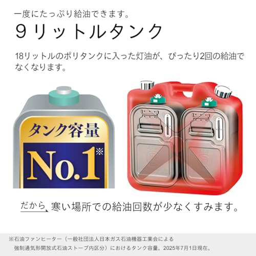 ダイニチ (Dainichi) 石油ファンヒーター (木造15畳まで/コンクリート20畳まで) Lタイプ ム-ンホワイト FW-5625L-W 中間 画像