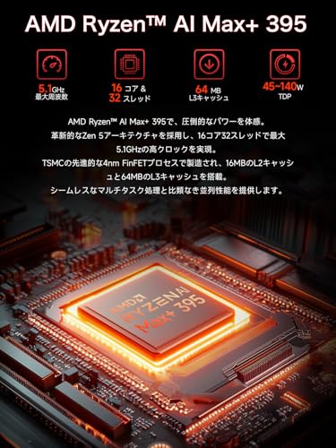 GMKtec EVO-X2 AI ミニPC AMD Ryzen AI Max+ 395、LPDDR5X 8000MHz 128GB +2TB SSD (Max.8TB) Windows 11 PRO ゲーミングPC、AMD Radeon 8060S RJ45/Wi-Fi 7/BT 5.4、4画面 HDMI 2.1/DP 1.4/USB4 70Bパラメータ対応 静音ビジネス ゲーミング向け 中間 画像