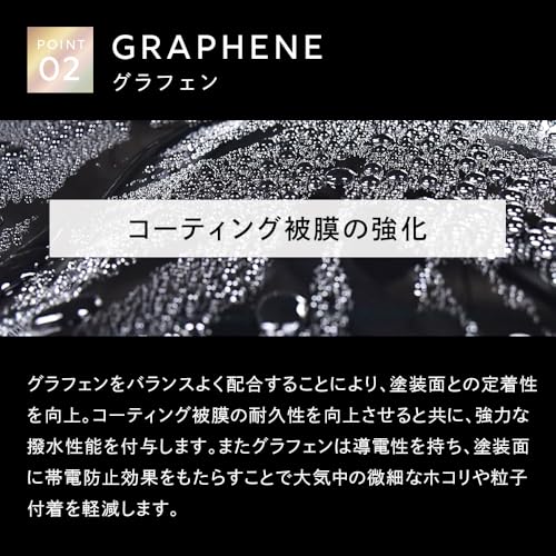 【DETAIL ARTIST】VENUS『特殊レジン＆3種のナノマテリアルで極艶と高撥水を実現』 車用コーティング剤 コーティング トップコート 艶 高撥水 高耐久 UV耐性 ヴィーナス ディテールアーティスト 中間 画像