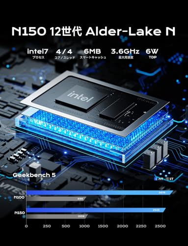 MINISFORUM UN150PミニPC インテルN150 DDR4 16GB 512GB SSD Wi-Fi6 BT5.2 2.5G RJ45 LAN HDMIx2/USB-C トリプルディスプレイ出力対応コンパクトpc 最後 画像