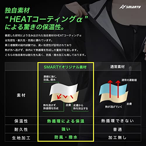 [Smarty] 世界代表選手も愛用&動画付 サウナスーツ レディース メンズ ダイエット 上下セット ３点セット 洗濯可 大量発汗 ランニング ウォーキング スポーツブラ付 エクササイズ (ブラックMens, XL) 中間 画像