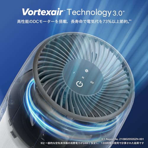 【節電対策】Levoit (レボイト) 空気清浄機 12畳 小型 花粉 卓上 軽量 カビ取り 脱臭 集じん ペット hepa フィルター 静音 手軽 スタイリッシュ アロマ対応 車 Core Mini グレー 中間 画像