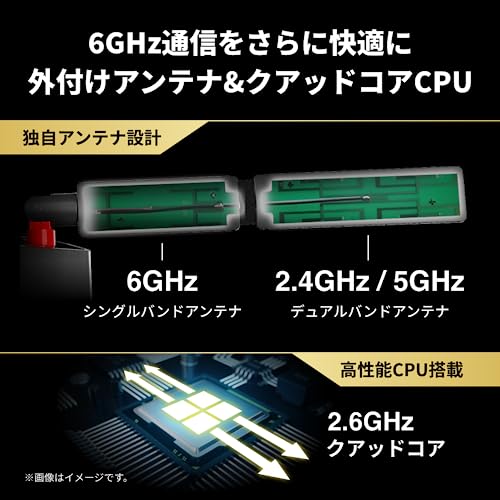 【Amazon.co.jp限定】 バッファロー WiFi ルーター 無線 LAN Wi-Fi 6E 11ax 6GHz トライバンド 12ストリーム 4803 + 4803 + 1147 Mbps 有線 10Gbps エコパッケージ 【 iPhone 16e / 16 / 15 / 14 / Nintendo Switch / PS5 動作確認済み 】 WXR-11000XE12/N 中間 画像