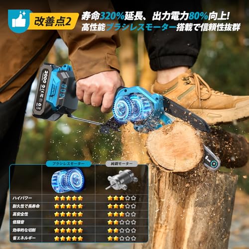 【2025年新登場】SEESII 高枝切りチェーンソー たかえだ 電動バサミ 充電式ハンディチェーンソー 6インチ 高枝切り剪定ハサミ 1台4役 セット 強力 電動のこぎり 軽量 コードレス ブラシレスモーター 延長ポール 125cm~250cm無段階調整 パワフル プロ 伐採 木工切断 庭木の剪定 大容量バッテリー2個付き 中間 画像