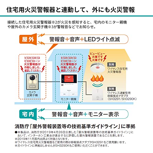 パナソニック テレビドアホン あんしん応答機能 火災報知器連動 録画 録音 モニター 3.5型カラー液晶 玄関子機 露出型 標準レンズ LEDライト VL-SE35KLA 中間 画像