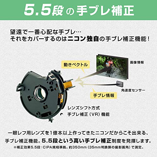 Nikon デジタルカメラ COOLPIX P950 ブラック クールピクス P950 中間 画像