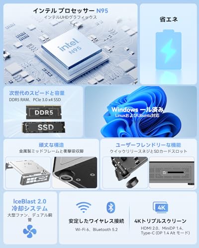 【高耐久設計】GEEKOM Air12 ミニPC |最新第12世代 Intel N95 搭載|DDR5 16GB+512GB SSD|全金属フレーム・3年保証|3画面出力(HDMI+USB-C+DP)|動画視聴/学校/工場対応|TDP6W 省電力|静音冷却|SDカードリーダー WiFi 6/BT5.2 mini pc 最後 画像
