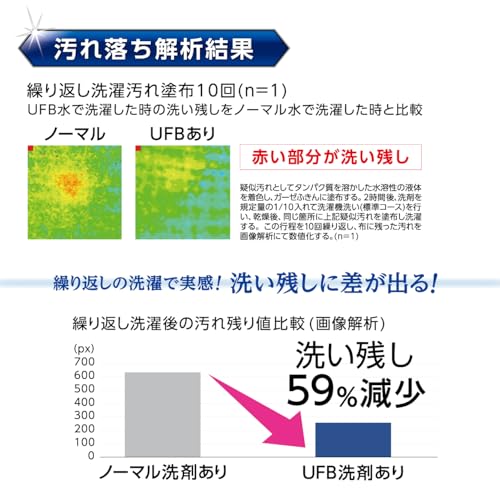 SANEI(サンエイ) ウルトラファインバブル自動洗濯機給水ホースL型 0.8m 折れ曲がり防止 全自動洗濯機接続 G3/4 PT1706-1-0.8 中間 画像