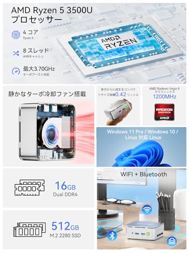 【ミニPC Ryzen 5 3500U搭載・N150より速い】GMKtec G10 mini pc 動作より安定最大3.7GHz 4コア8スレッド DDR4 16GB＋512GB M.2 NVMe SSD 8TB拡大可能WiFi5/BT5.0 2.5G LAN対応 小型PC 静音設計 USB3.2×3 3画面HDMI/DP/Type-C 4K出力可能 16GB+512GB 最後 画像
