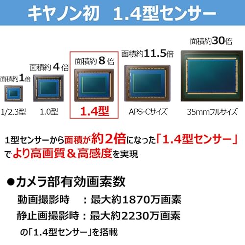 Canon Vlogカメラ・コンパクトデジタルカメラ PowerShot V1 PSV1 中間 画像