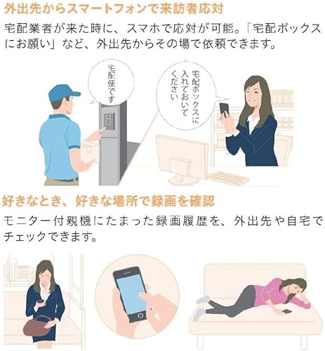 アイホン インターホン ドアホン テレビドアホン ワイヤレス子機セット スマートフォン連動 動画録画 宅配ボックス連動録画 AC電源プラグ式 スノーホワイト KM-77 中間 画像