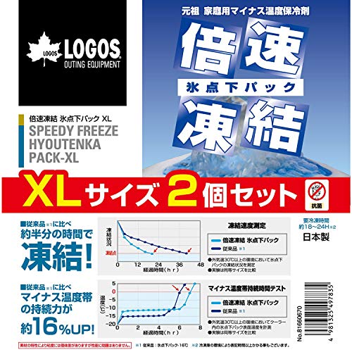 【amazon.co.jp限定】ロゴス(LOGOS) 保冷剤 倍速凍結・氷点下パックXL・2個パック 長時間 防災 日本製 中間 画像